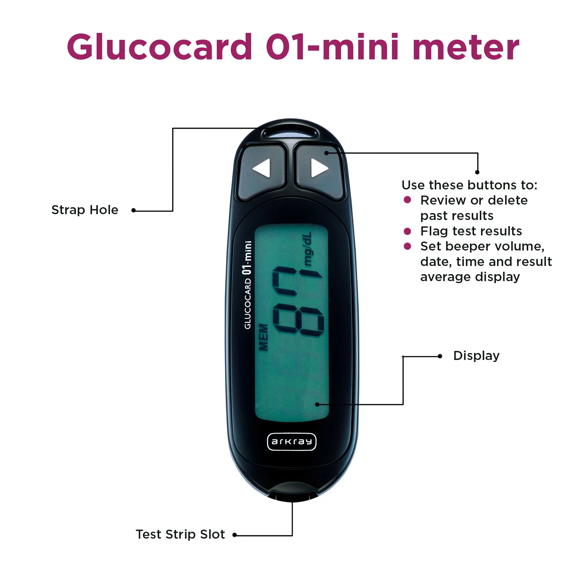 ARKRAY Max Glucocard 01-Mini - Blood Glucose Monitoring Kit with 10 Strips | Reliable Diabetes Monitoring - Image 4